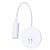Настенный светильник Electra A8231AP-1WH Arte Lamp